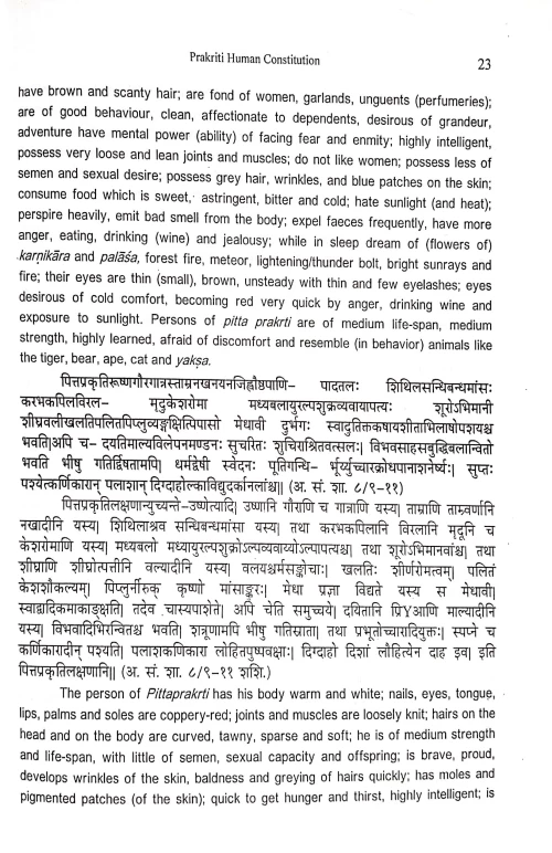 Prakriti Human Constitution